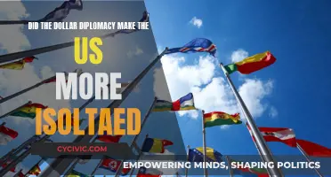 Dollar Diplomacy: US Isolation in a Global Economy