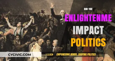 How the Enlightenment Revolutionized Political Thought and Governance