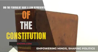 Federalist Papers: Misrepresentation of the US Constitution?