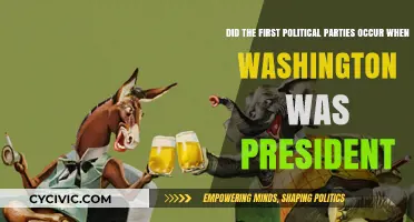 Washington's Presidency: Birthplace of America's First Political Parties?