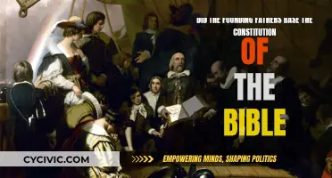 Founding Fathers: Constitution and Bible Influence