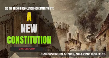 French Revolution: Constitution and Government