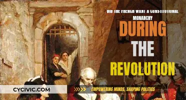 Constitutional Monarchy: French Revolution's Desired Outcome?