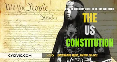 Iroquois Confederation's Influence on the US Constitution