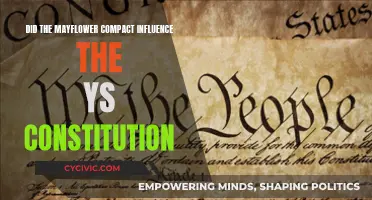 Mayflower Compact's Influence on US Constitution
