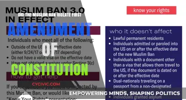 Trump's Muslim Ban: Unconstitutional?