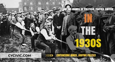 The Great Political Shift: Did Party Ideologies Swap in the 1930s?