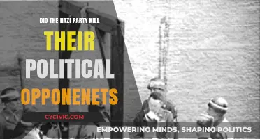 Nazi Party's Political Oppression: Executions of Opponents During the Third Reich