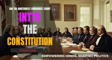 How the Northwest Ordinance Influenced the US Constitution