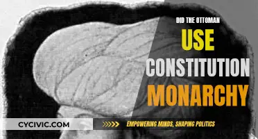 Ottoman Empire's Constitutional Monarchy: A Historical Perspective