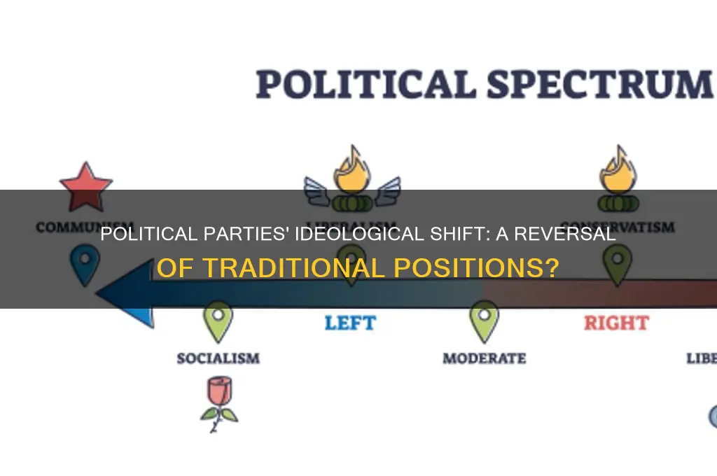 did the political parties experience a switch of positions