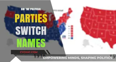Unraveling the Myth: Did Political Parties Truly Switch Names?