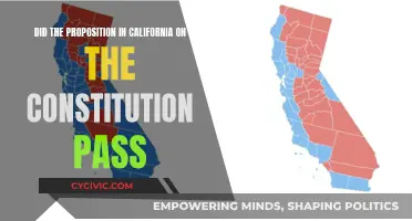 California's Proposition: Constitutional Change or Status Quo?