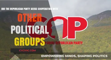 Republican Party's Quest for Political Cooperation: A Comprehensive Analysis