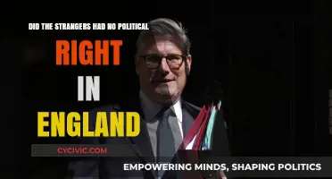 Did Strangers Have No Political Rights in England?