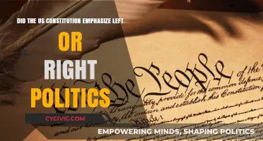 The US Constitution: A Framework Beyond Left and Right Politics