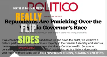 The Great Political Shift: Did US Parties Truly Switch Ideologies?