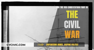 The USS Constitution: Civil War's Veteran Ship