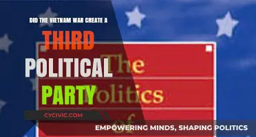 Vietnam War's Impact: Did It Spark a Third Political Party?
