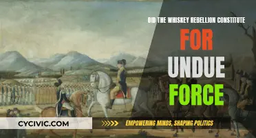 Whiskey Rebellion: Unjust Force or Justified Resistance?
