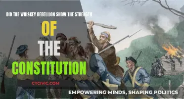 Whiskey Rebellion: Constitution's Strength and Resolve