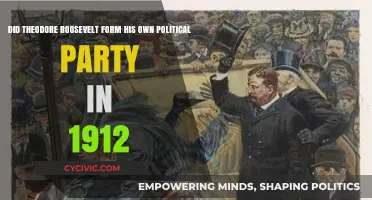 Theodore Roosevelt's 1912 Progressive Party: A Political Rebellion