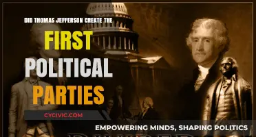 Thomas Jefferson's Role in Shaping America's First Political Parties