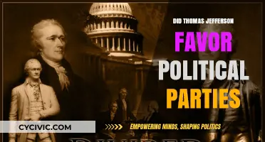 Thomas Jefferson's Stance on Political Parties: A Historical Perspective