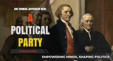 Thomas Jefferson's Political Party: The Democratic-Republican Legacy