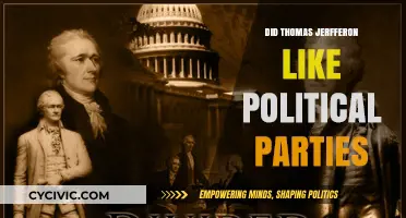 Thomas Jefferson's Complex Relationship with Political Parties Explored