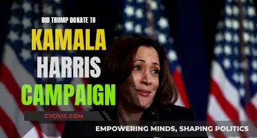 Trump's Donation to Kamala Harris: What You Need to Know