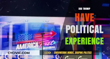Trump's Political Background: Experience or Outsider Status Before the Presidency?