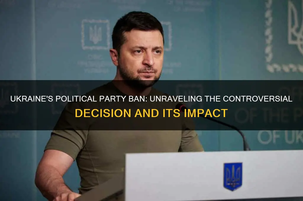 did ukraine ban political parties