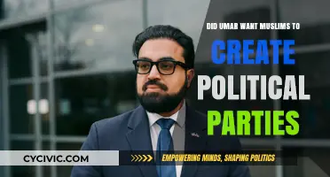 Did Umar Advocate for Muslim Political Parties? Exploring Historical Context