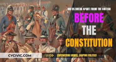 US Independence: Pre-Constitution Break from Britain