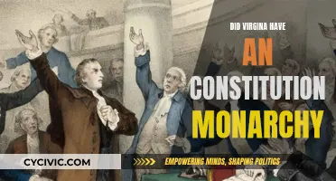 Virginia's Constitutional Monarchy: Myth or Reality?