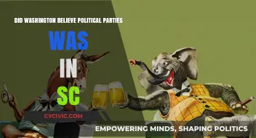 Washington's Stance on Political Parties: Did He Believe in Their SC Role?