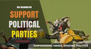 Washington's Stance on Political Parties: A Historical Perspective