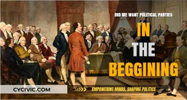 The Founding Fathers' Vision: Did They Envision Political Parties?