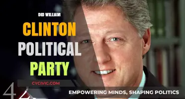 Exploring William Clinton's Political Party Affiliation and Legacy
