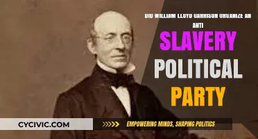 William Lloyd Garrison's Role in Anti-Slavery Political Movements
