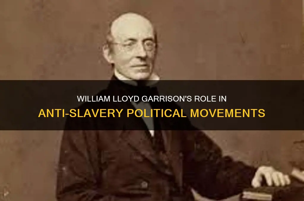did william lloyd garrison organize an anti slavery political party