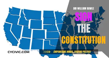 Who Signed the Constitution? William Rawle's Signature Explained