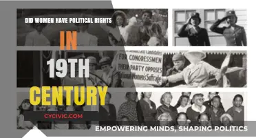 Exploring Women's Political Rights in the 19th Century: A Historical Overview