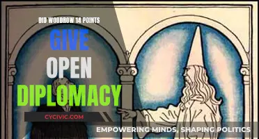 Woodrow Wilson's 14 Points: Open Diplomacy Achieved?