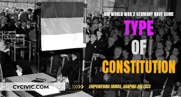 Germany's Constitution During World War II