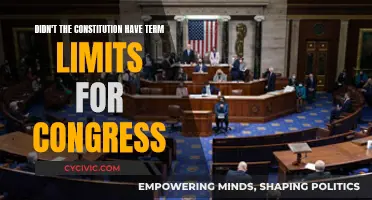 Term Limits for Congress: Are They in the Constitution?