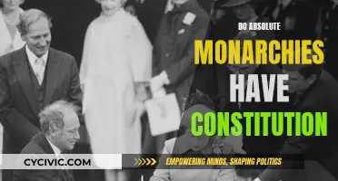 Absolute Monarchies: Constitutional Conundrum or Clarity?