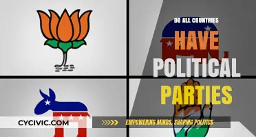 Exploring Global Politics: Do All Nations Have Political Parties?