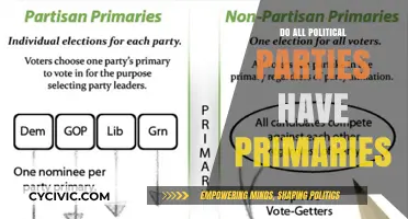 Do All Political Parties Hold Primaries? Unraveling the Selection Process
